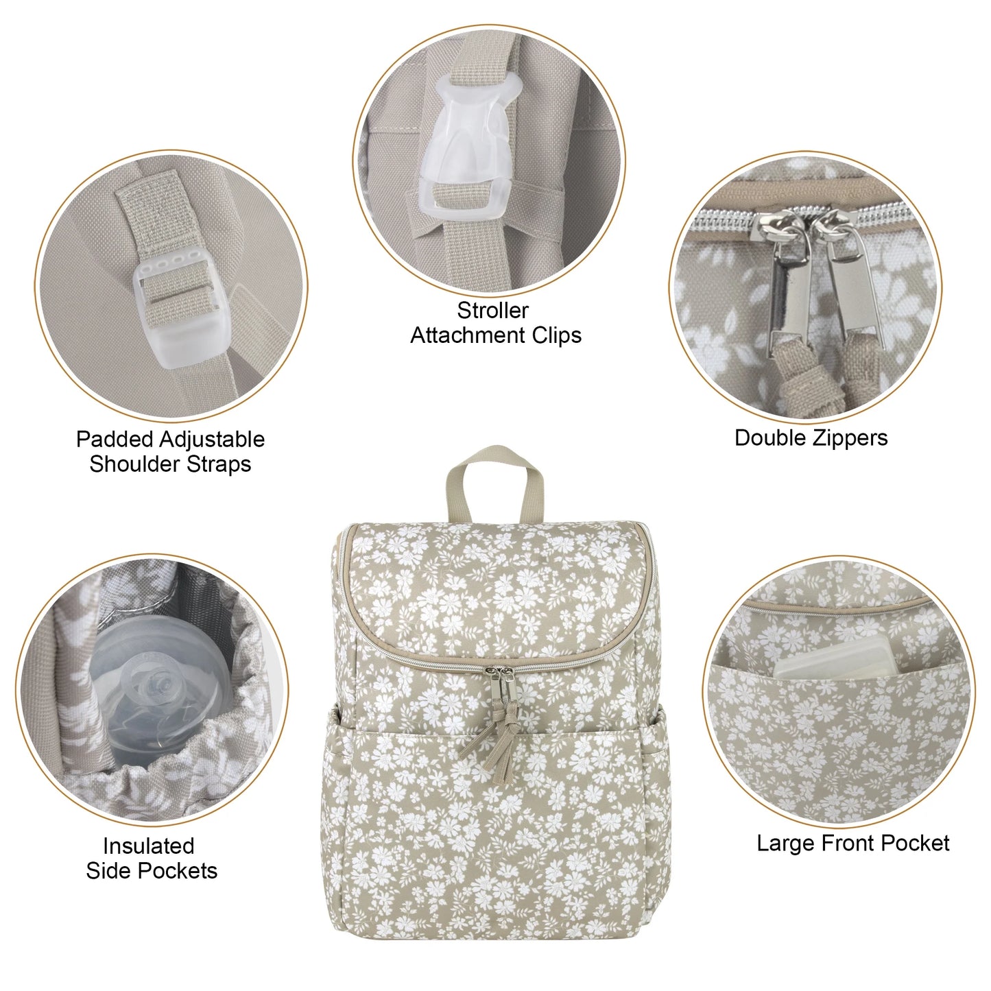 2 Piece Baby Diaper Backpack with Stroller Straps and Matching Changing Pad in Dusty Floral