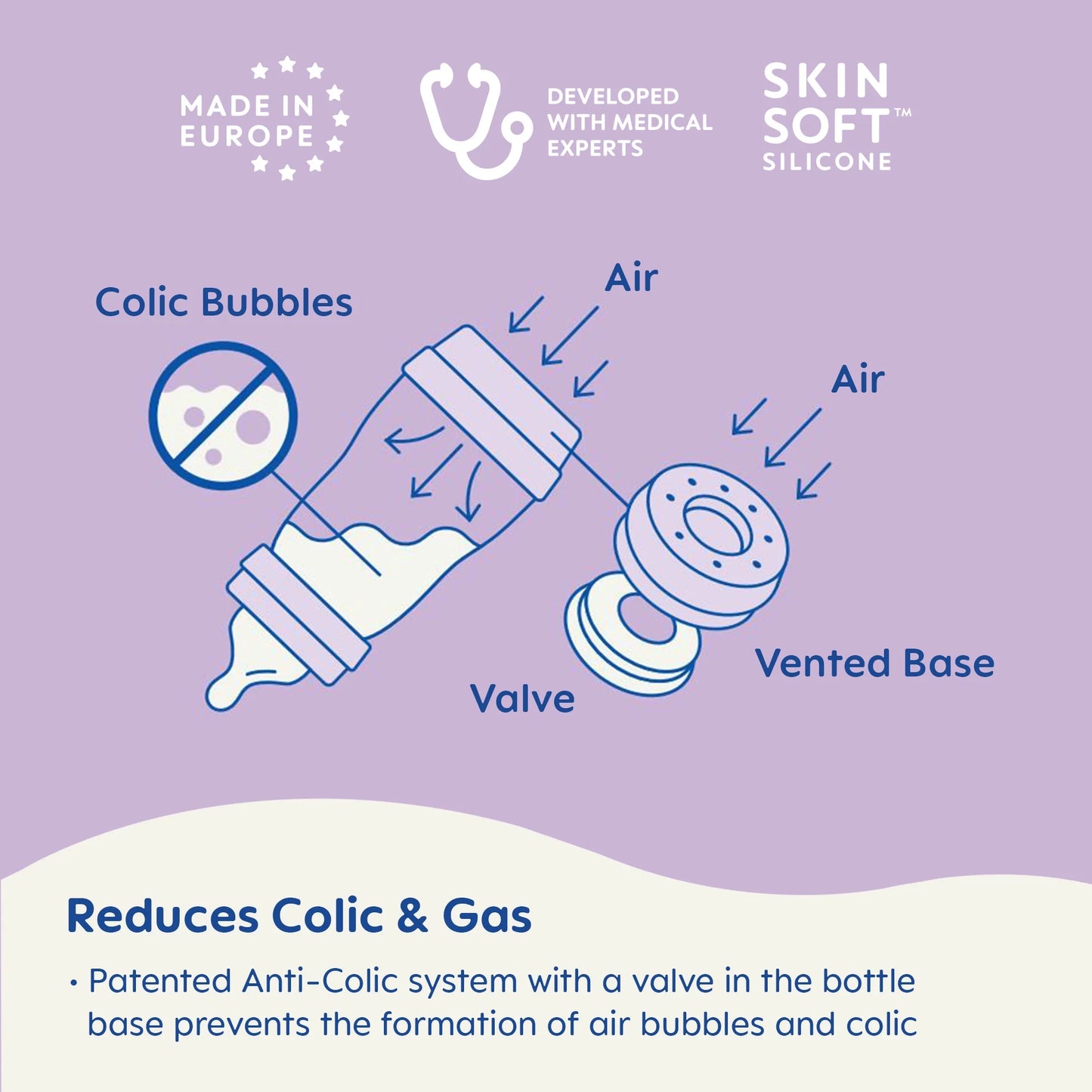 (2 Pack) Easy Start Matte Anti-Colic Bottle, 5 Oz, Girl, 2 Pack