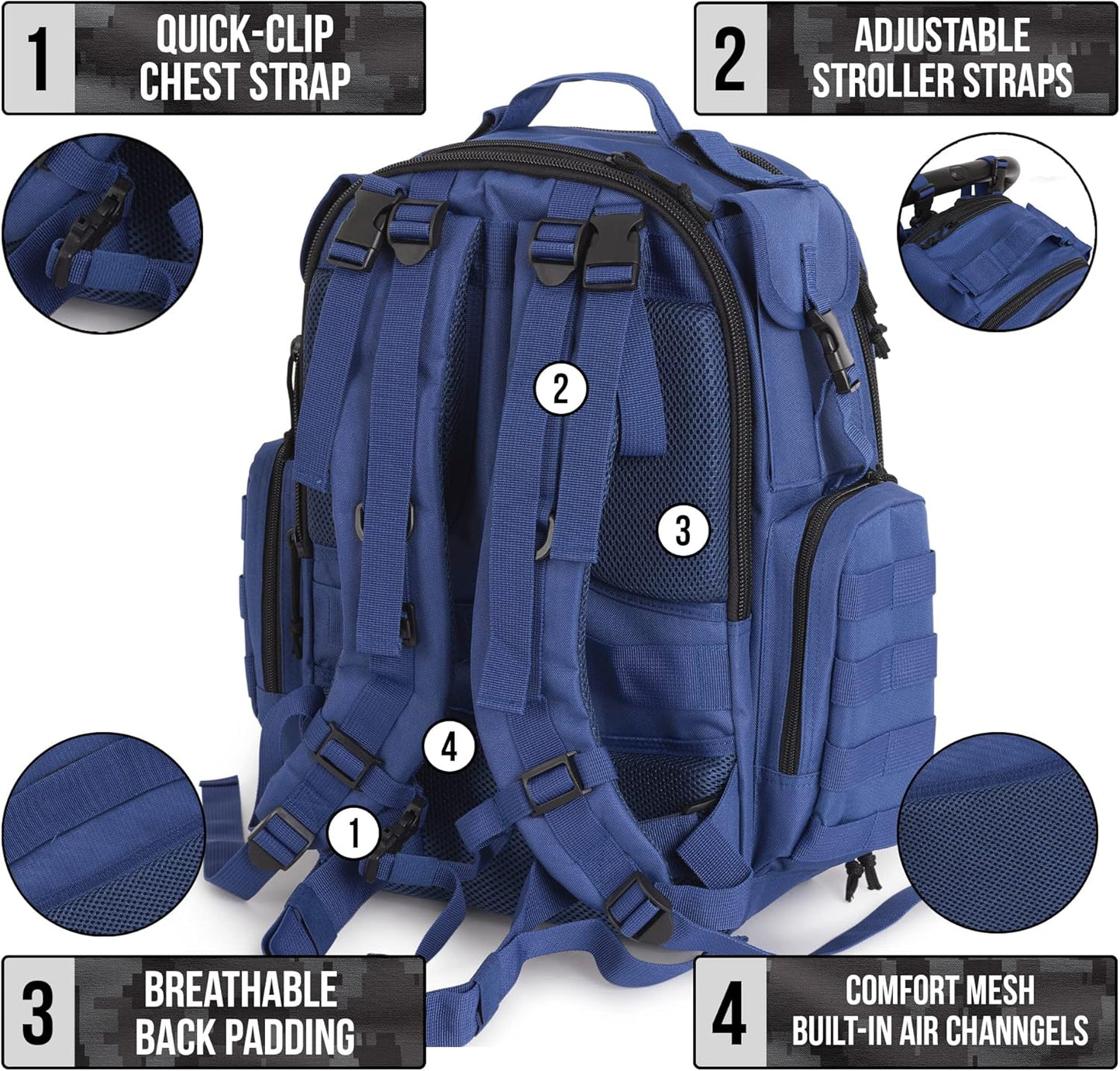 Dad Diaper Bag Backpack with Changing Pad. Waterproof Military Diaper Backpack for Men W/Insulated Compartment (Blue)