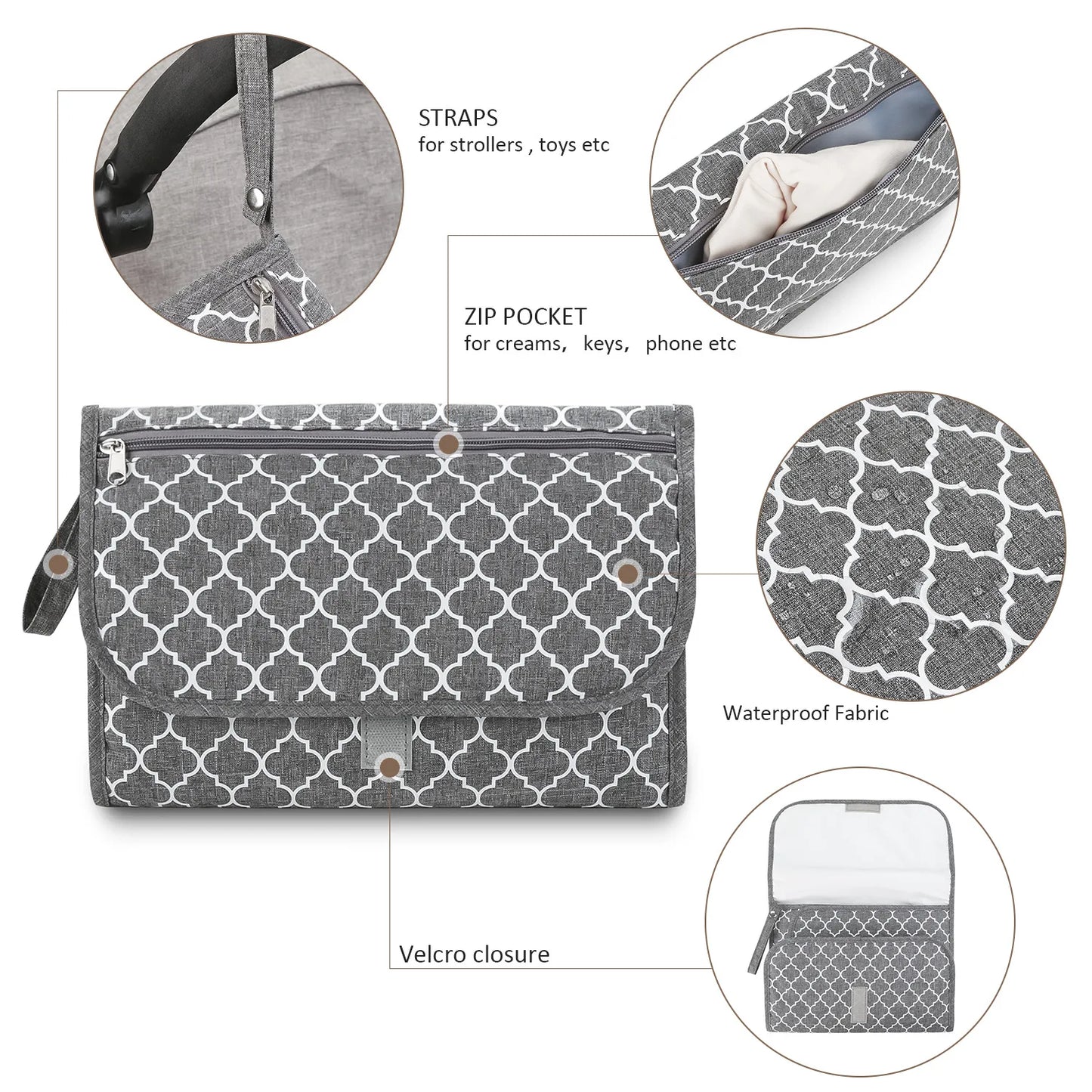 Portable Diaper Changing Pad, Portable Changing Pad for Newborn Girl & Boy - Baby Changing Pad with Smart Wipes Pocket