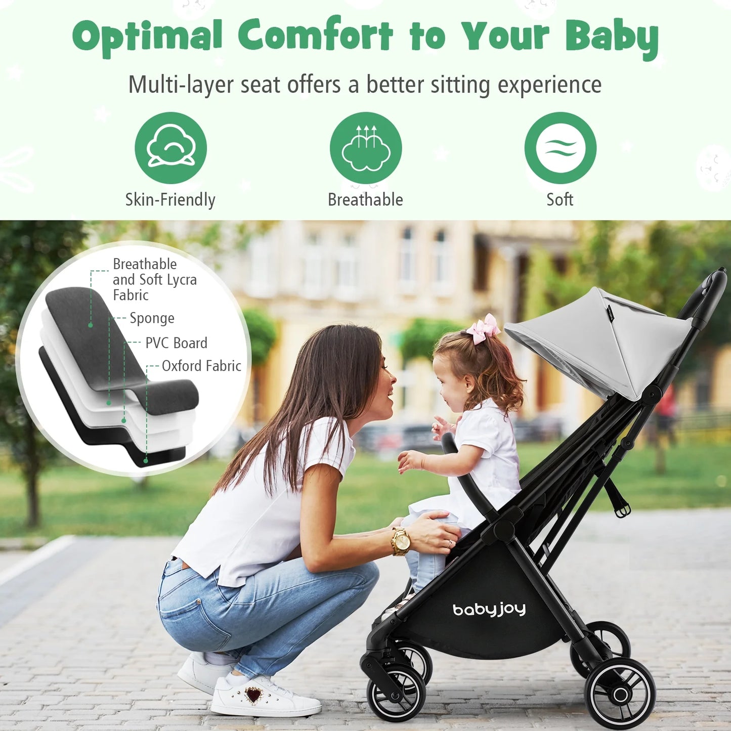 Portable Baby Stroller One-Hand Fold Pushchair W/ Aluminum Frame Grey