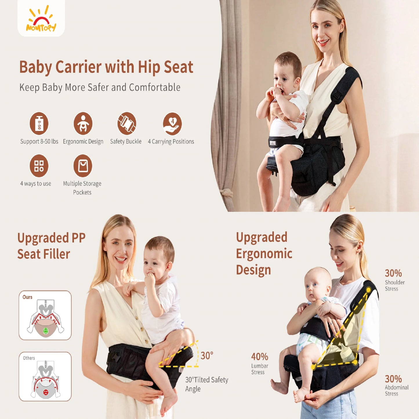 Baby Hip Carrier,Strap & Various Pockets, Ergonomic Baby Hip Seat Carrier for Infants & Toddlers up to 50Lbs,Black