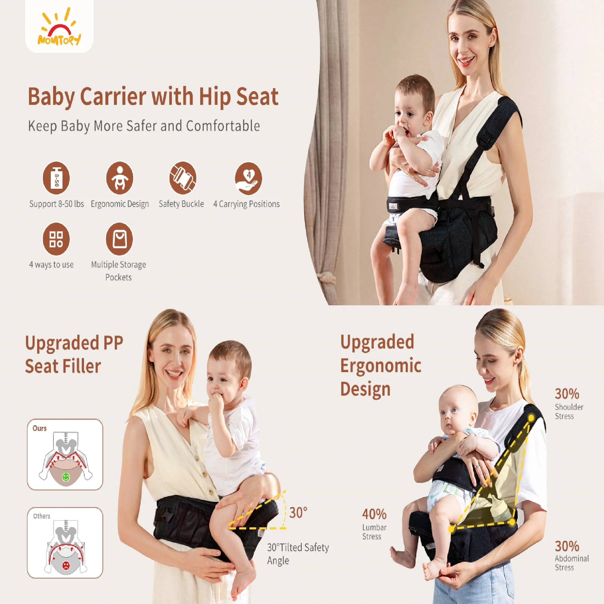 Baby Hip Carrier,Strap & Various Pockets, Ergonomic Baby Hip Seat Carrier for Infants & Toddlers up to 50Lbs,Black
