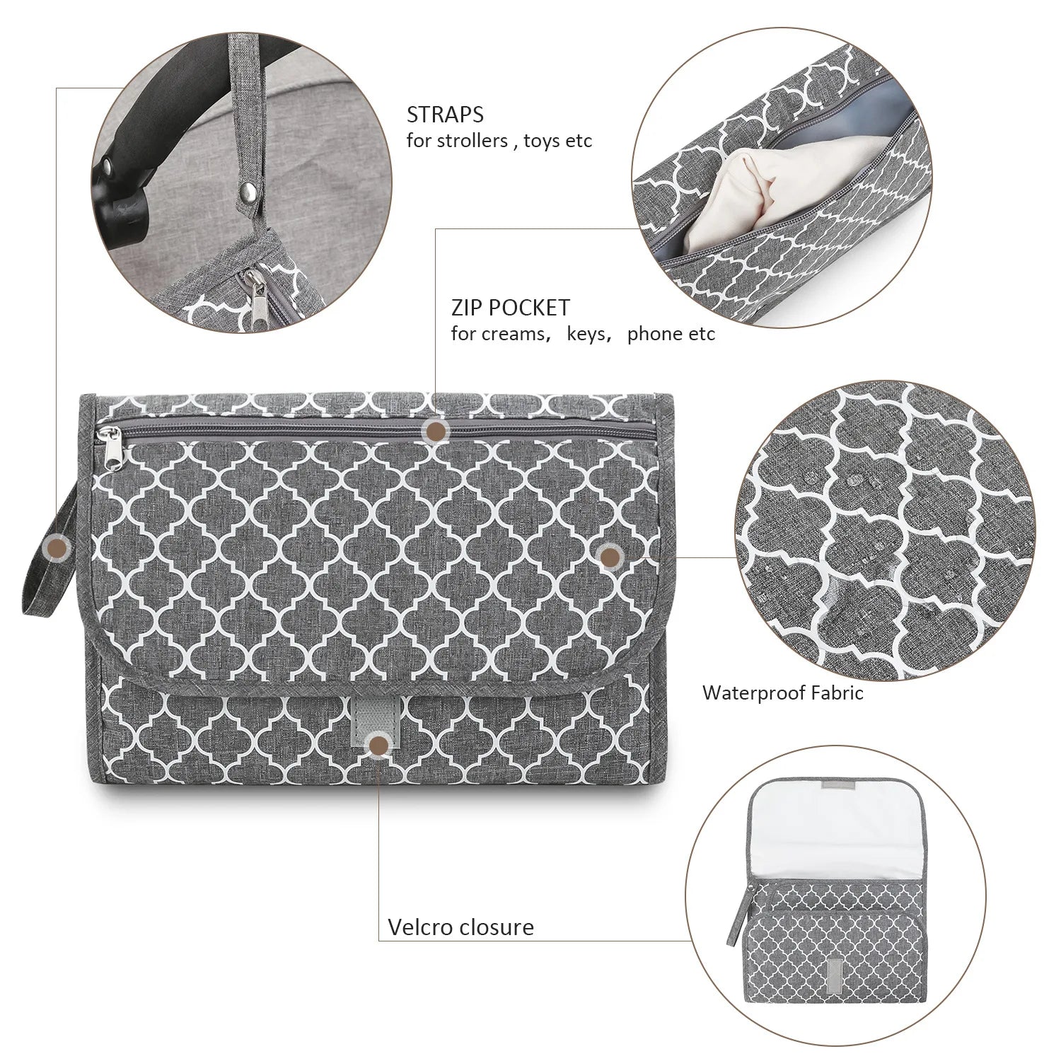 Portable Diaper Changing Pad, Portable Changing Pad for Newborn Girl & Boy - Baby Changing Pad with Smart Wipes Pocket